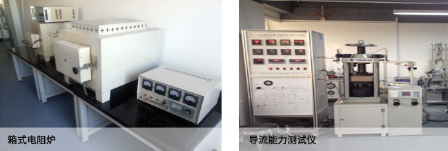 研發中心